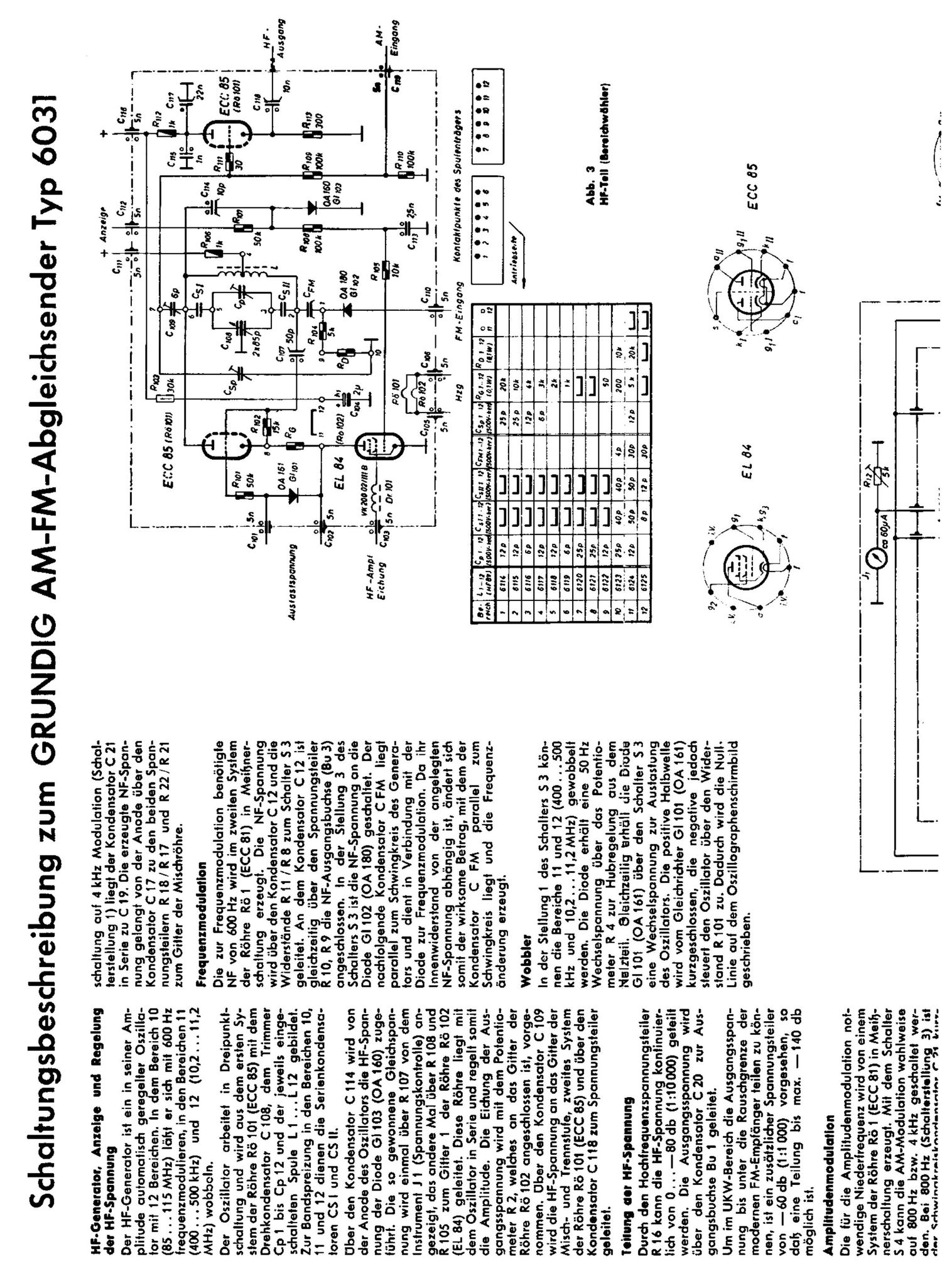 Grundig 6031 Service Manual