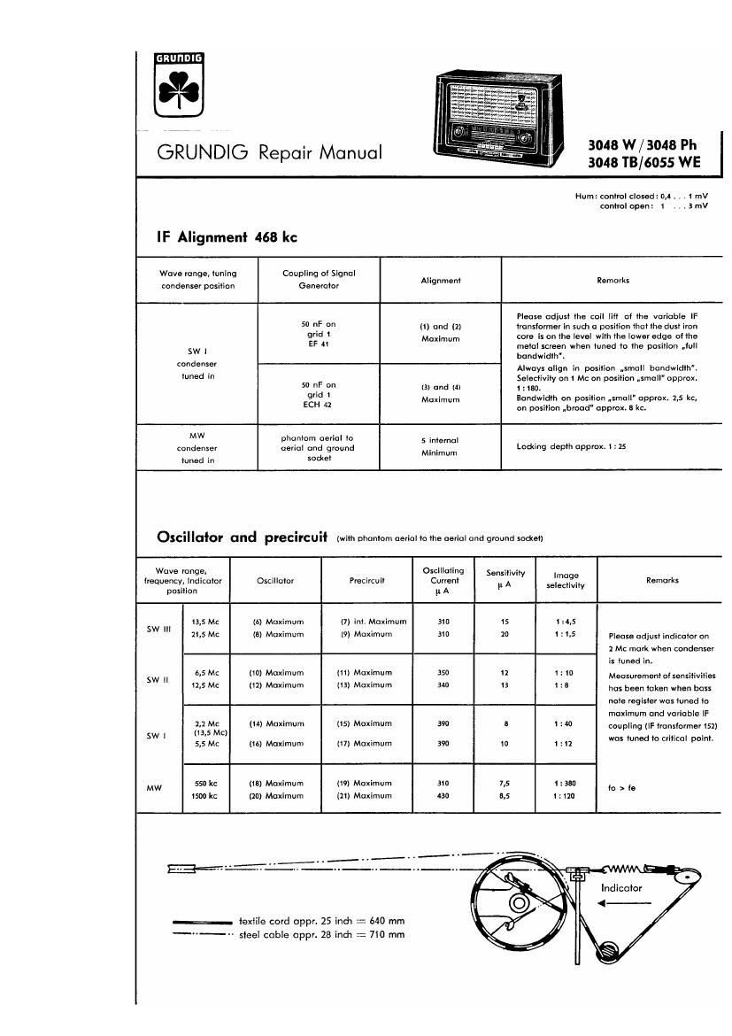 Grundig 6055 WE Schematic