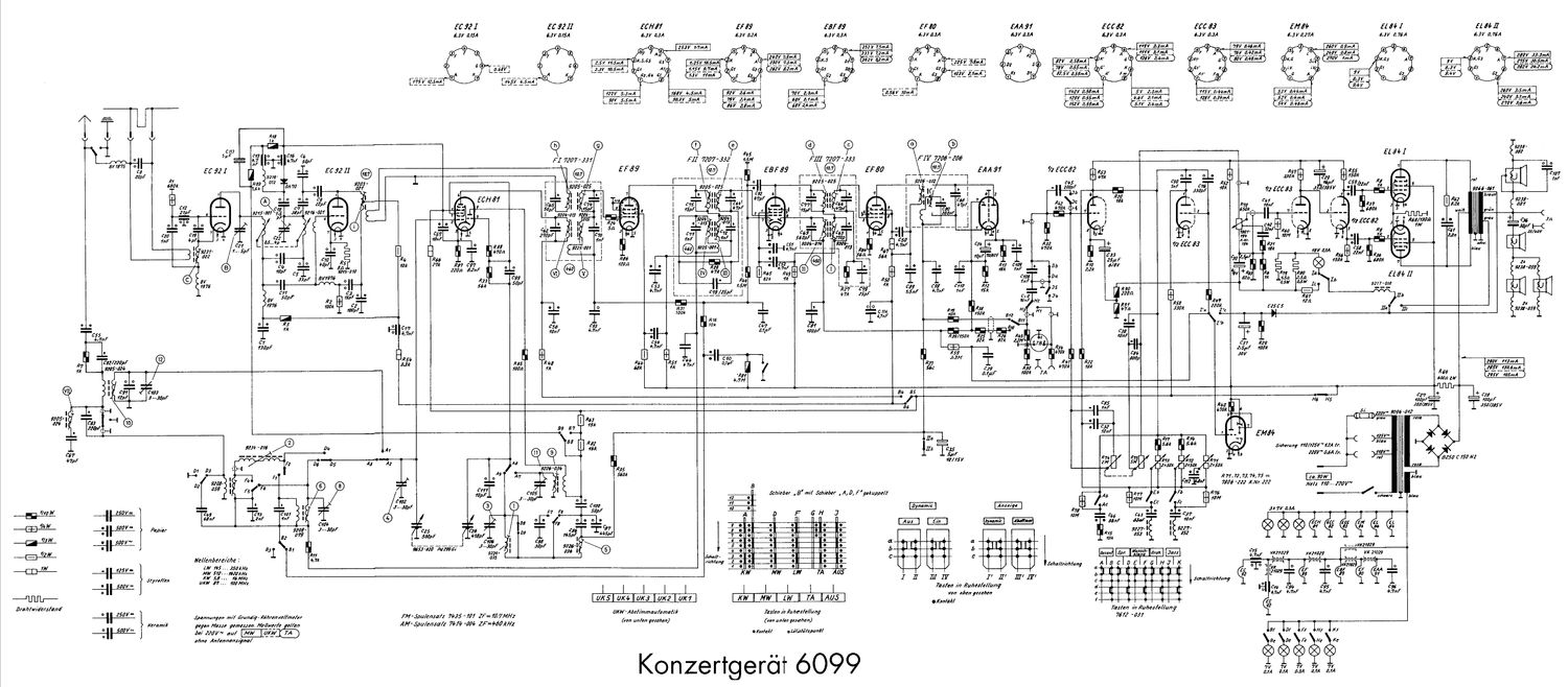 Grundig 6099 Schematic