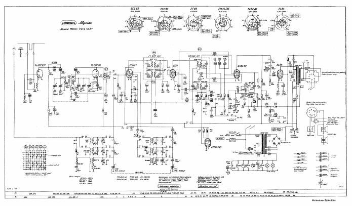 Grundig 7000 Schematic