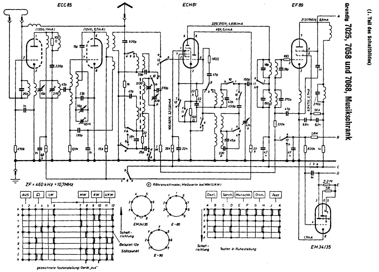 Grundig 7025 Schematic