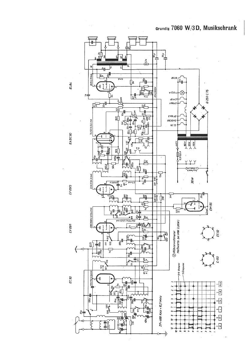 Grundig 7060 W 3 D Schematic