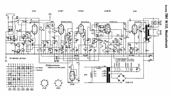 Grundig 7061 W 3 D Schematic