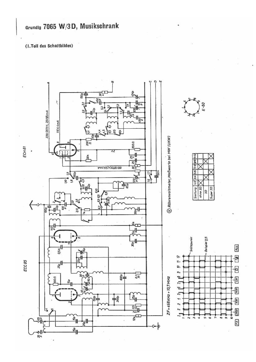 Grundig 7065 W 3 D Schematic