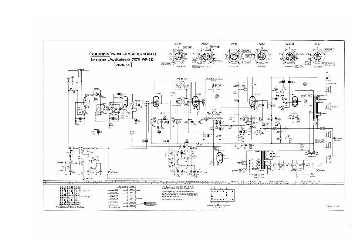 Grundig 7070 WF 3 D Schematic