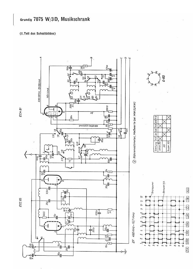 Grundig 7075 W 3 D Schematic