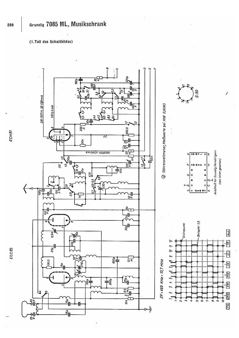 Grundig 7085 ML Schematic