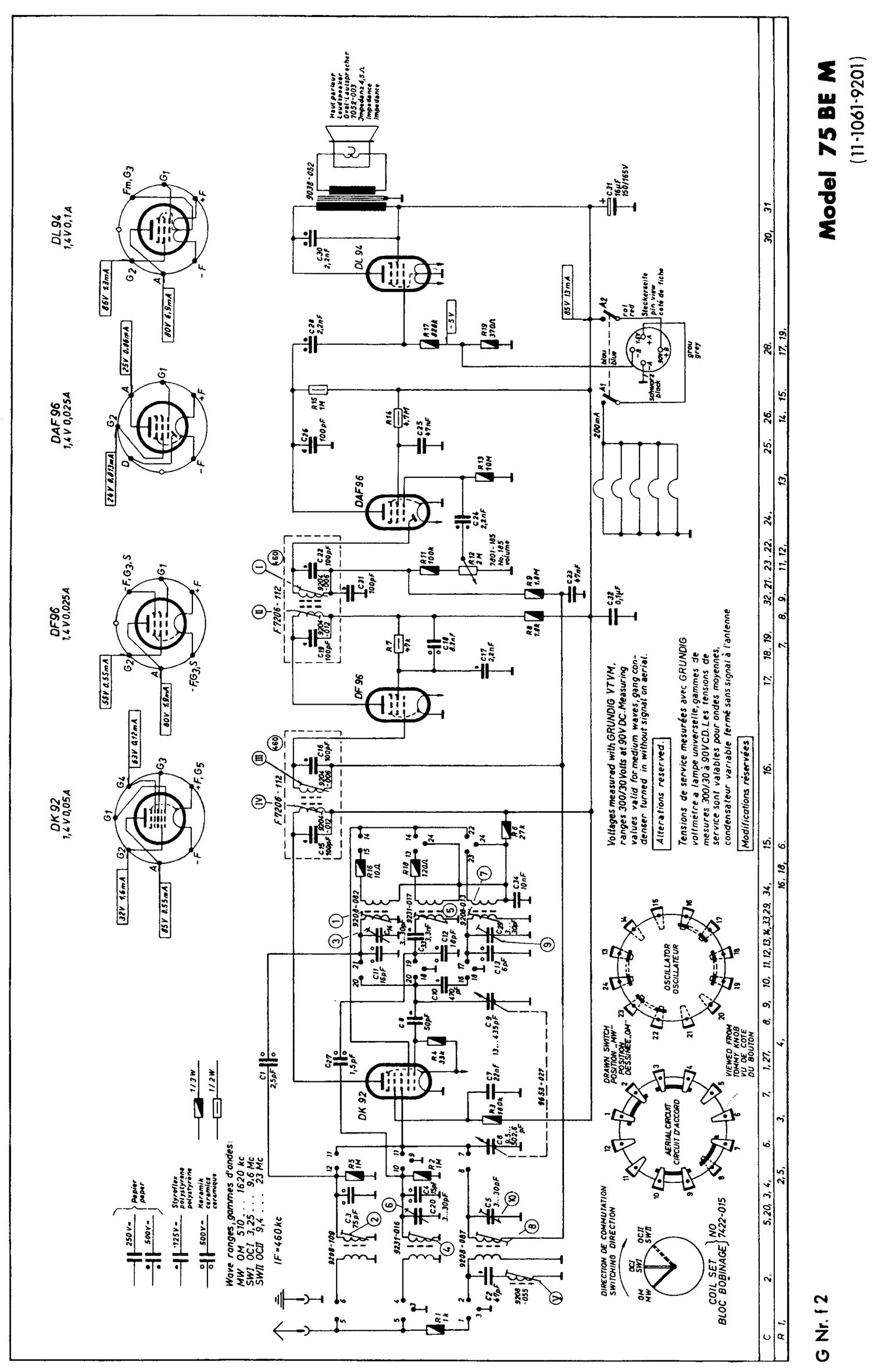 Grundig 75 BEM Schematic