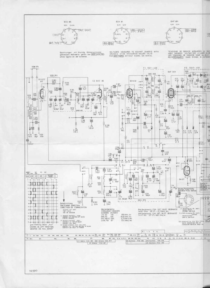 Grundig 8034 STL Schematic