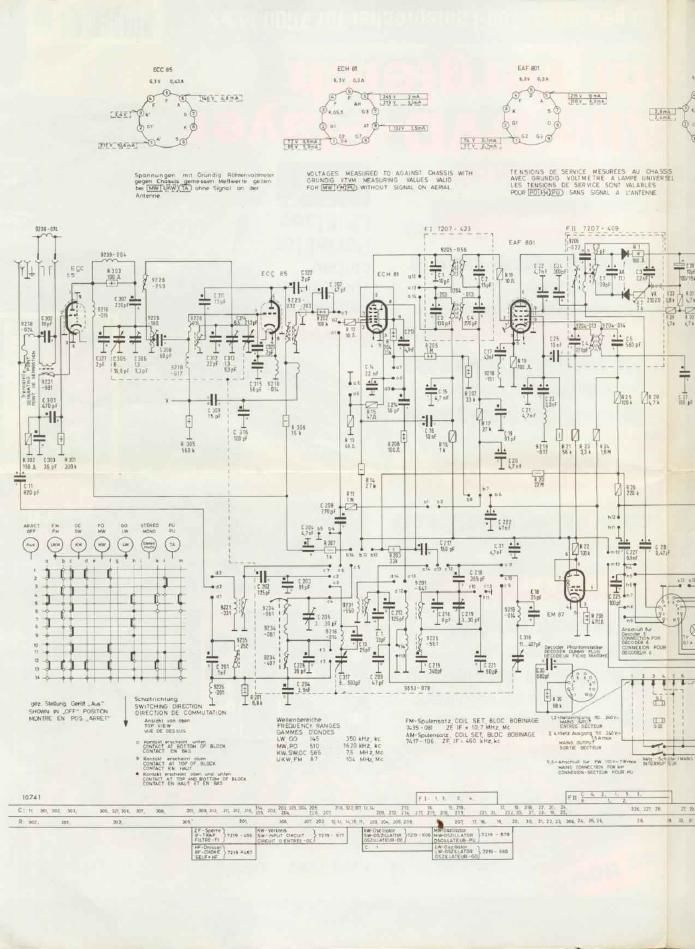 Grundig 8040 Schematic