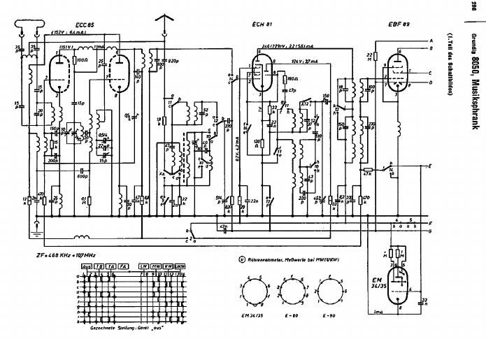 Grundig 8050 Schematic