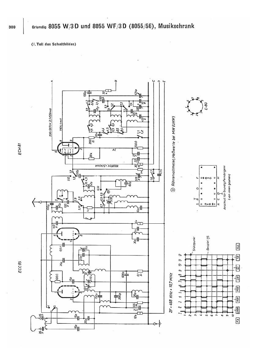 Grundig 8055 W 3 D Schematic