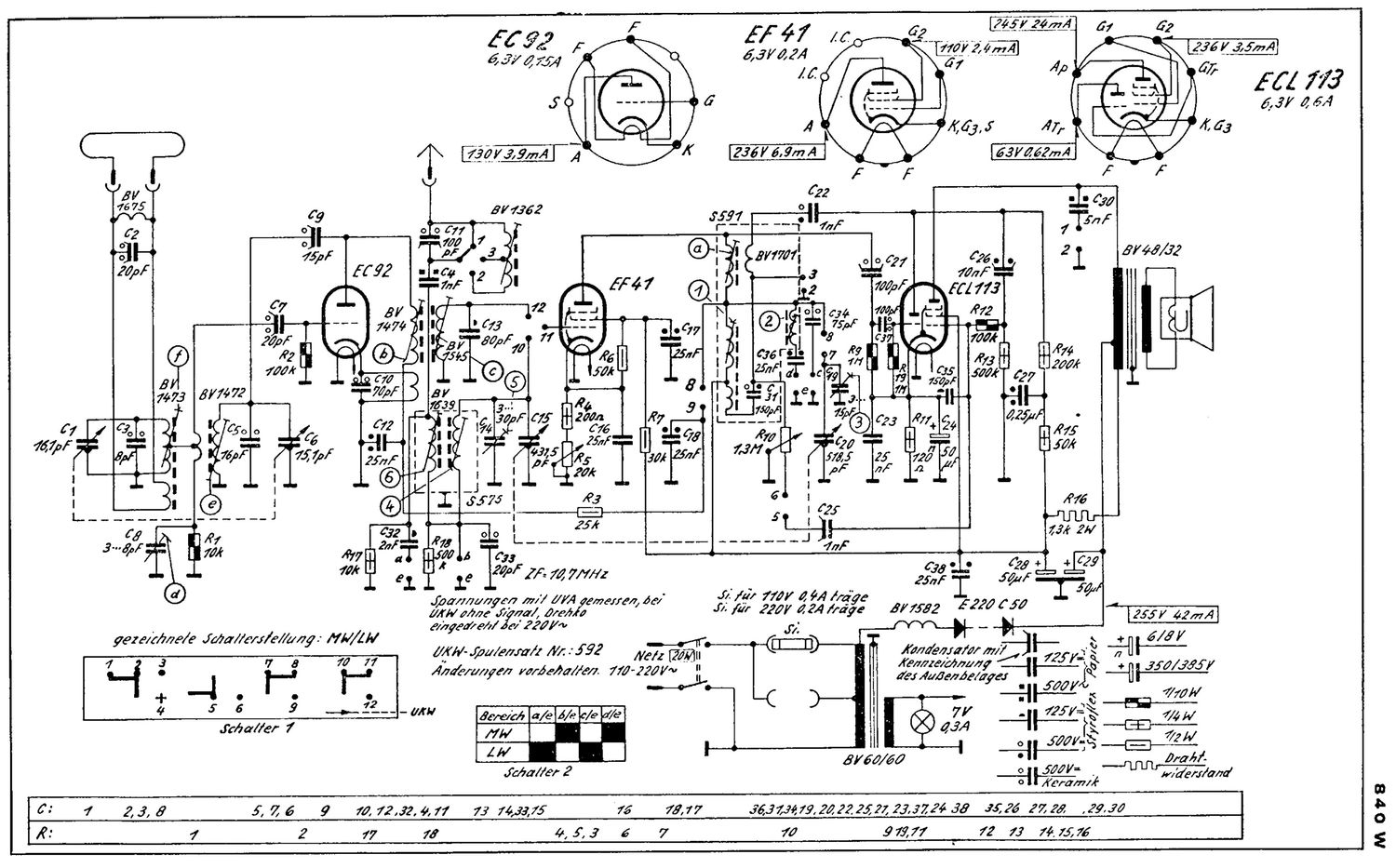 Grundig 840 W Schematic