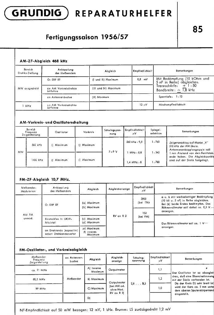 Grundig 85 Service Manual