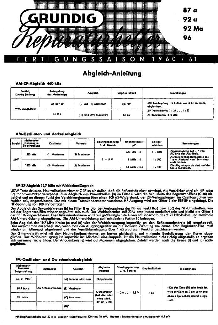 Grundig 87 A Service Manual