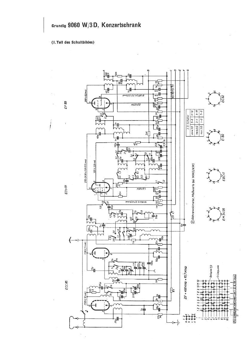 Grundig 9060 W 3 D Schematic