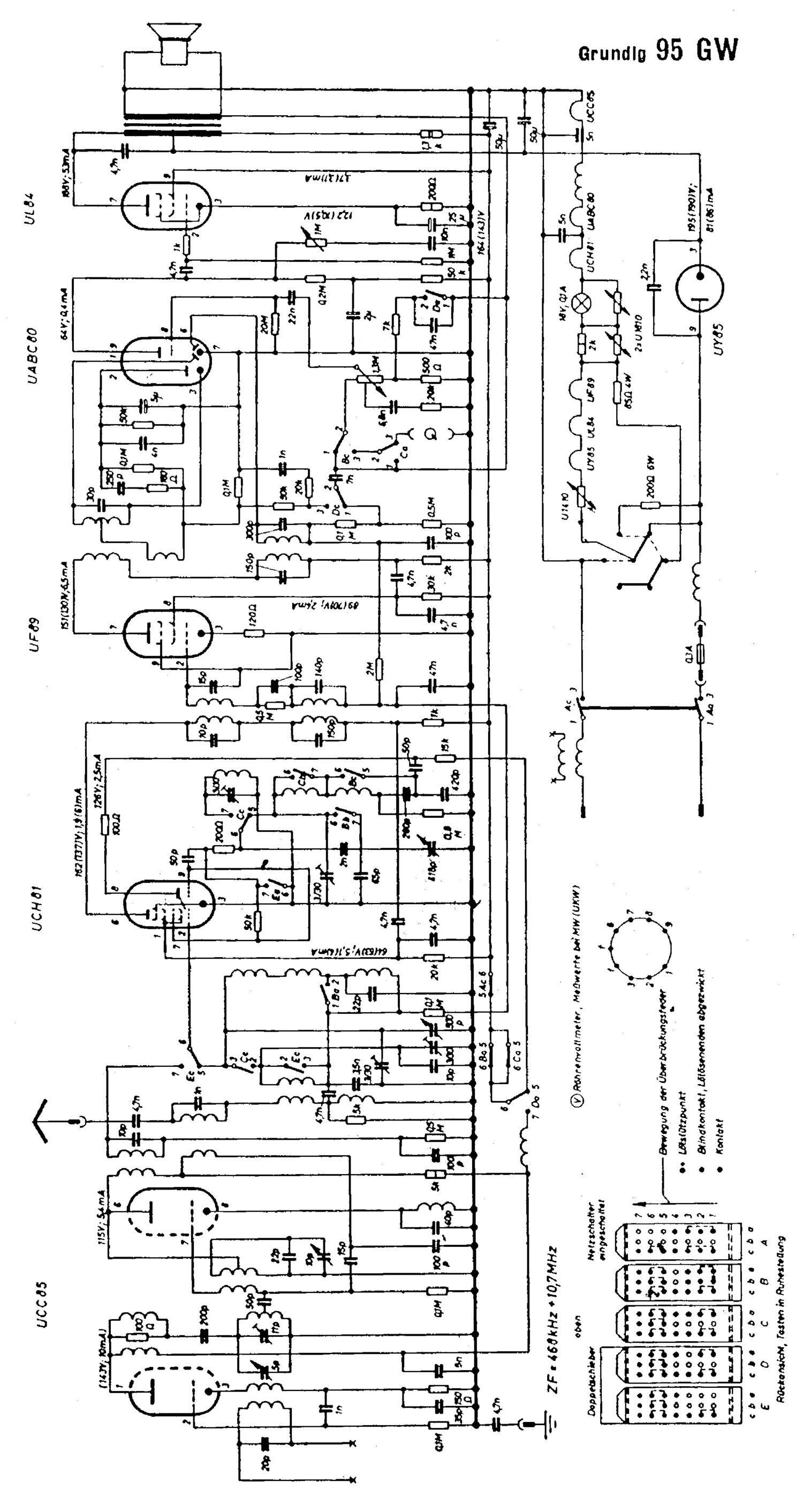 Grundig 95 GW Schematic