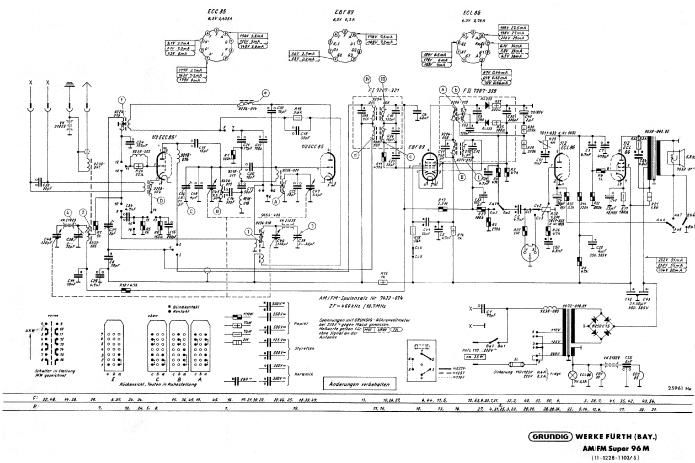 Grundig 96 M Schematic