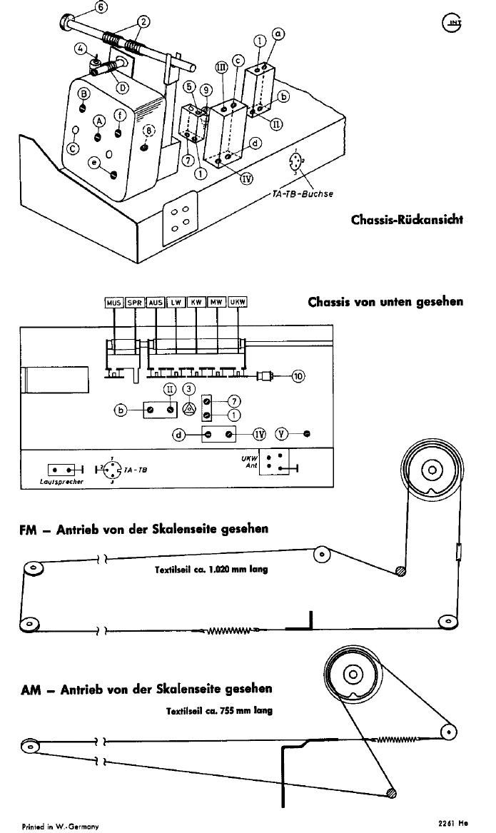 Grundig 97 A Service Manual