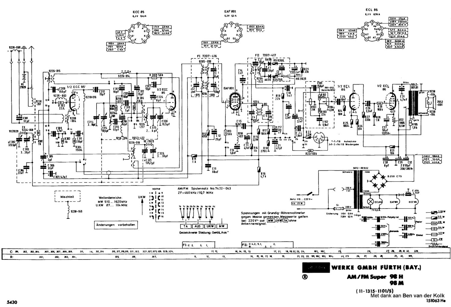 Grundig 98 H Schematic