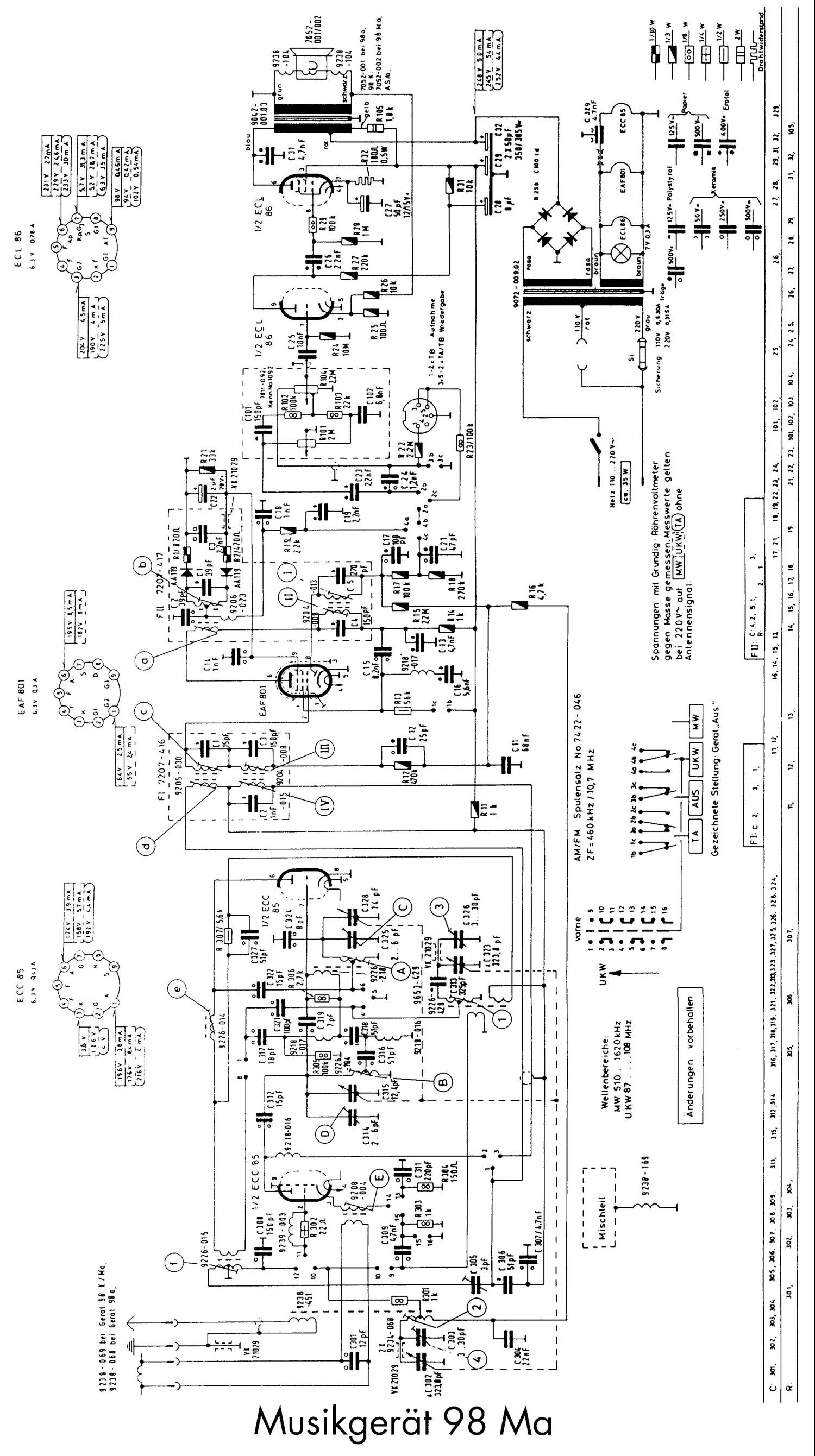 Grundig 98 Ma Service Manual