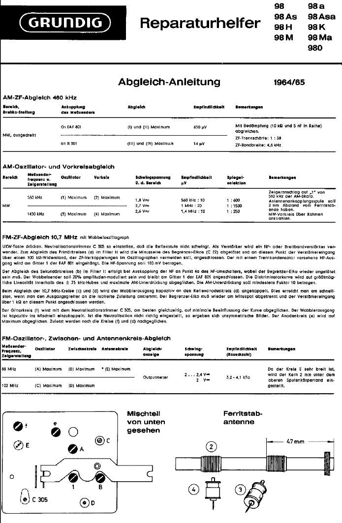 Grundig 98 Service Manual