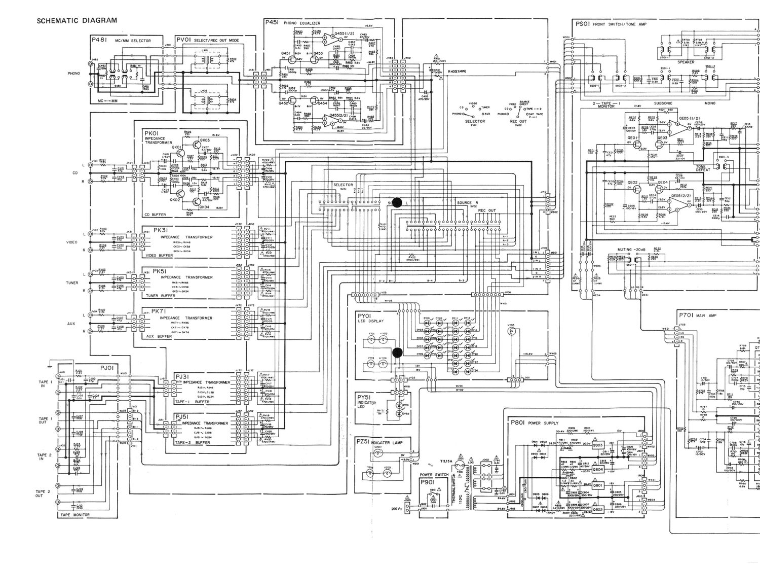 Grundig A 9000 Schematics