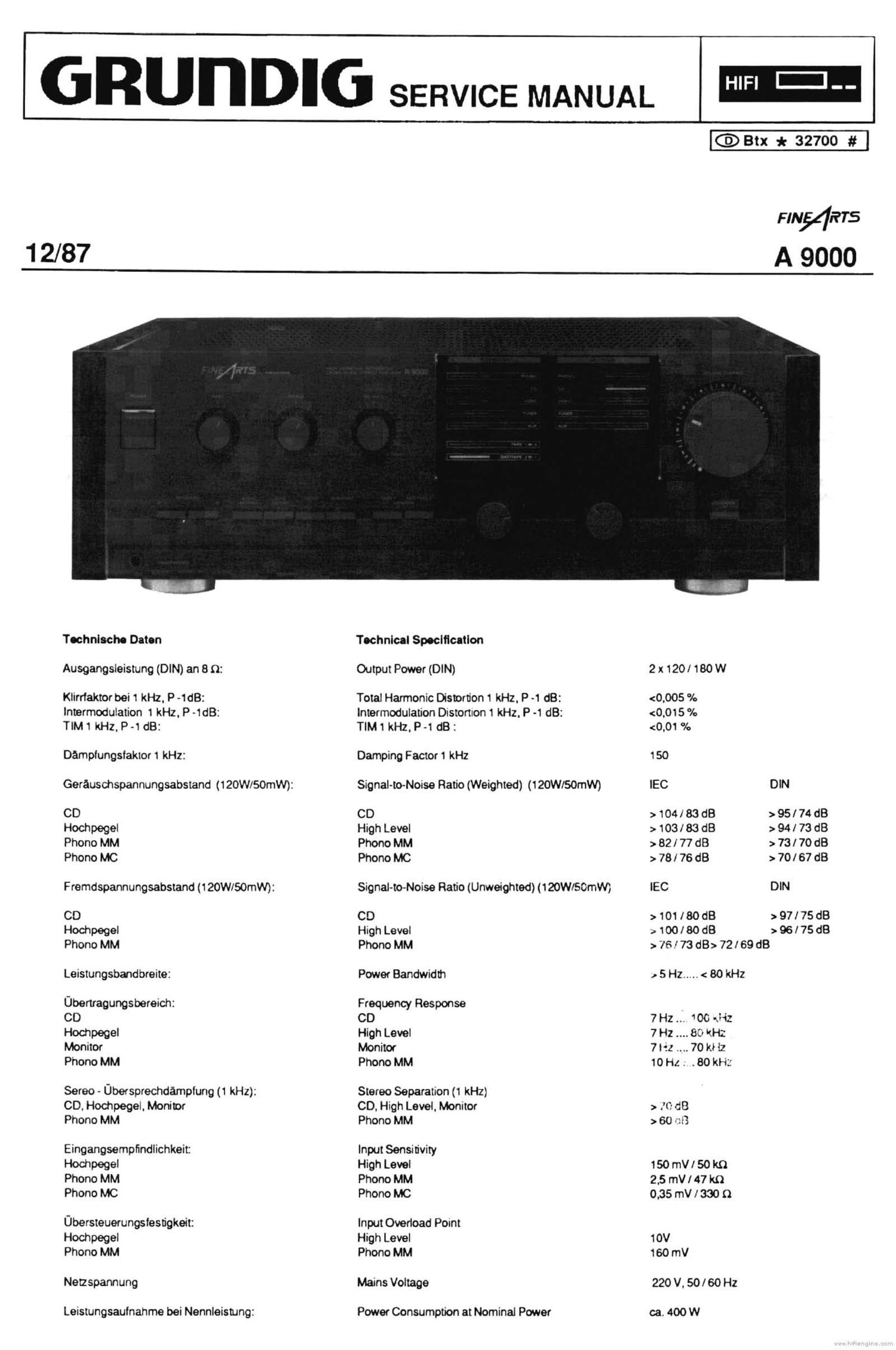 Grundig A 9000 Service Manual