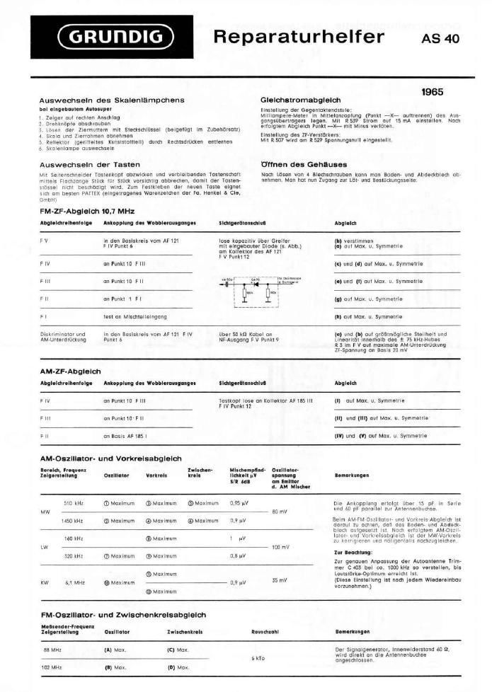 Grundig AS 40 Service Manual