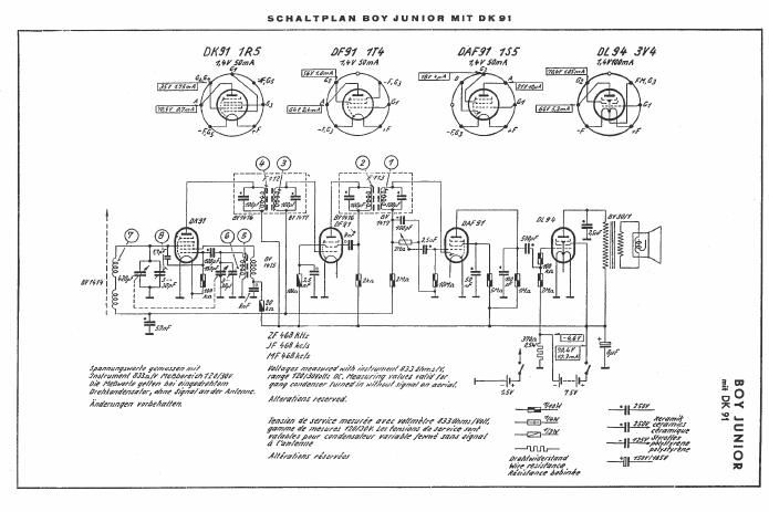 Grundig Boy Junior Schematic