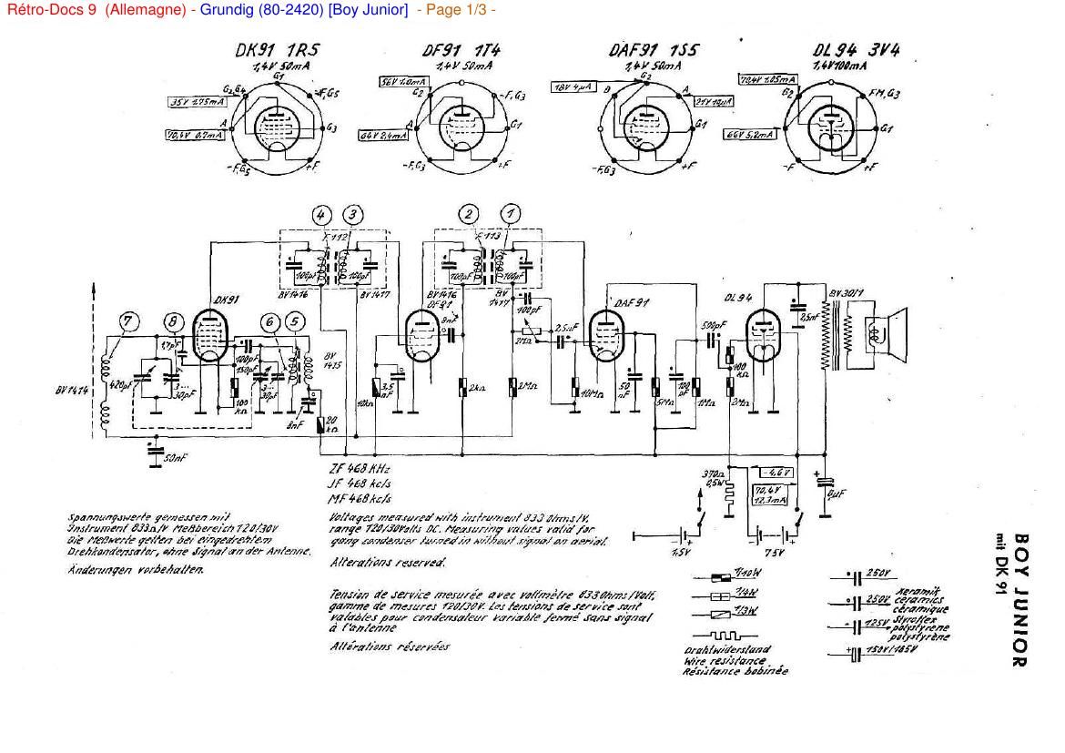 Grundig Boy Junior Service Manual