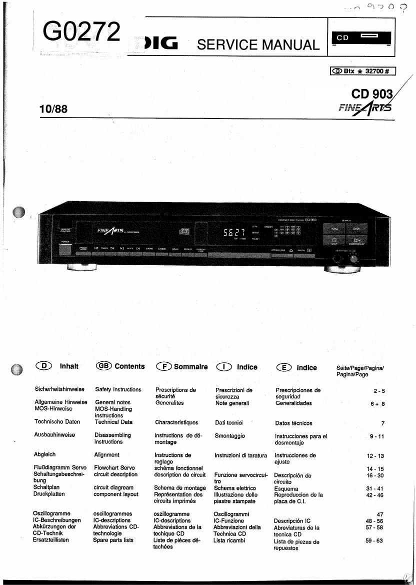 Grundig CD 903 Schematics