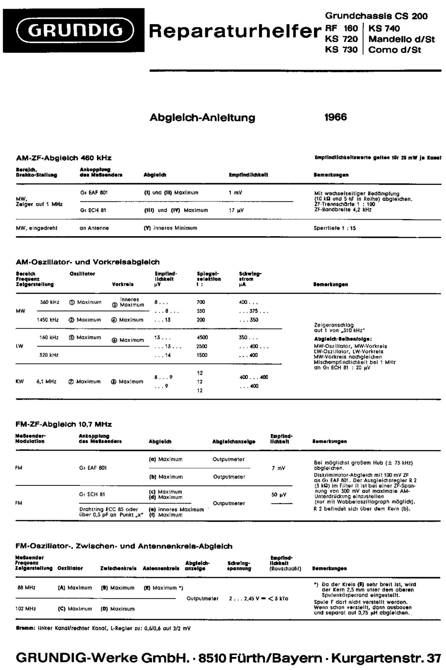 Grundig COMO DST Schematic