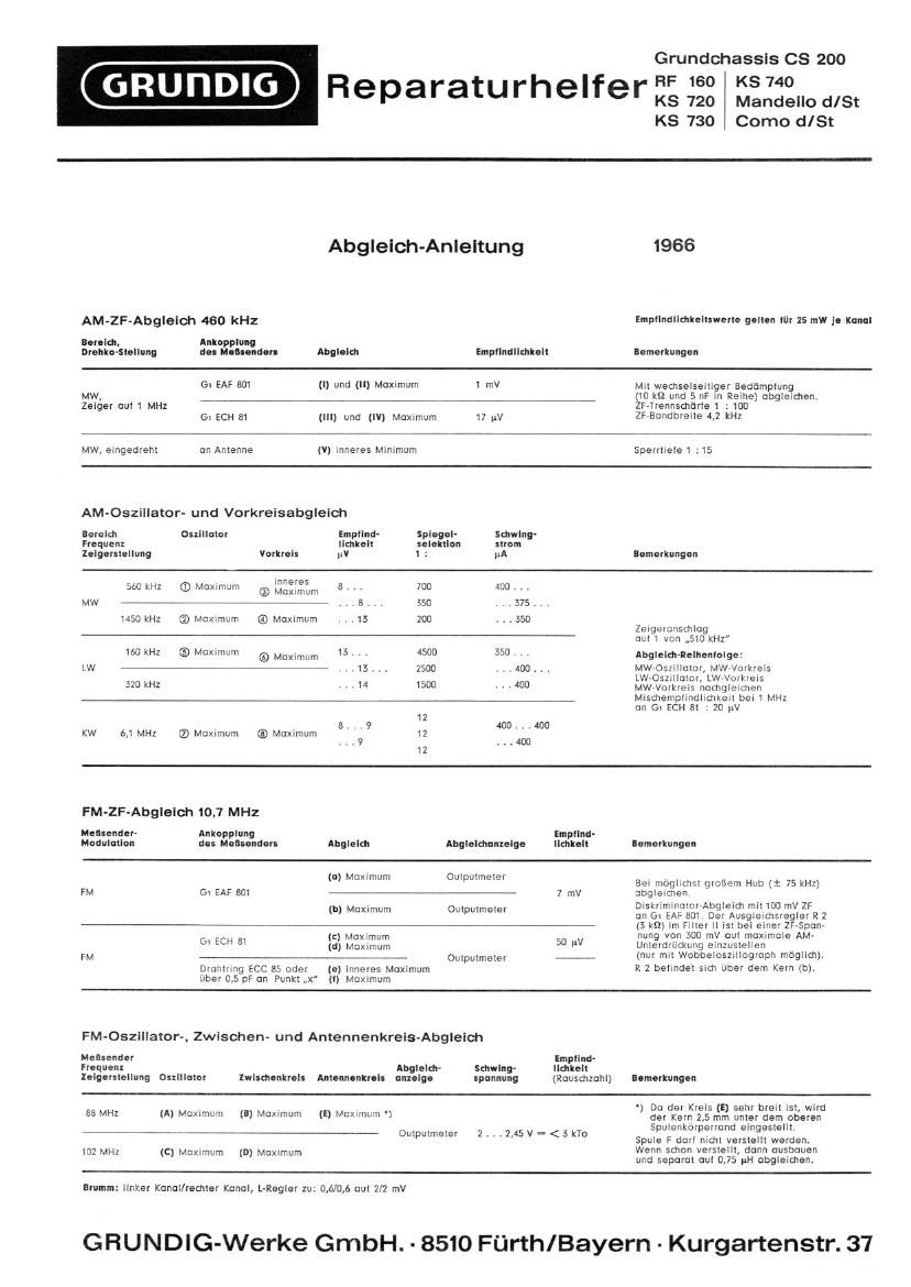 Grundig COMO Service Manual