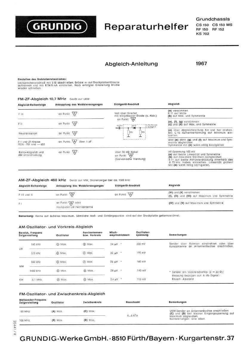 Grundig CS 150 MS Service Manual