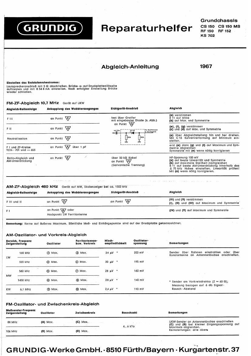 Grundig CS 150 Service Manual