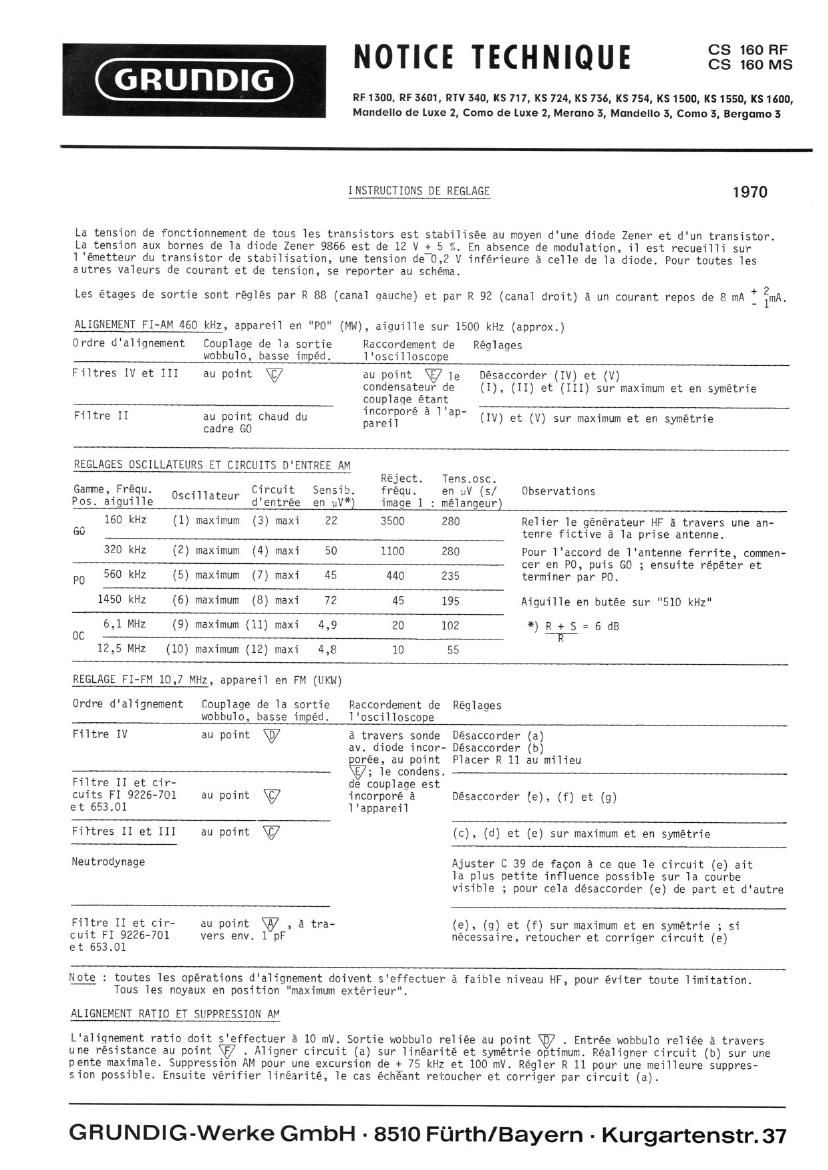Grundig CS 160 RF Service Manual