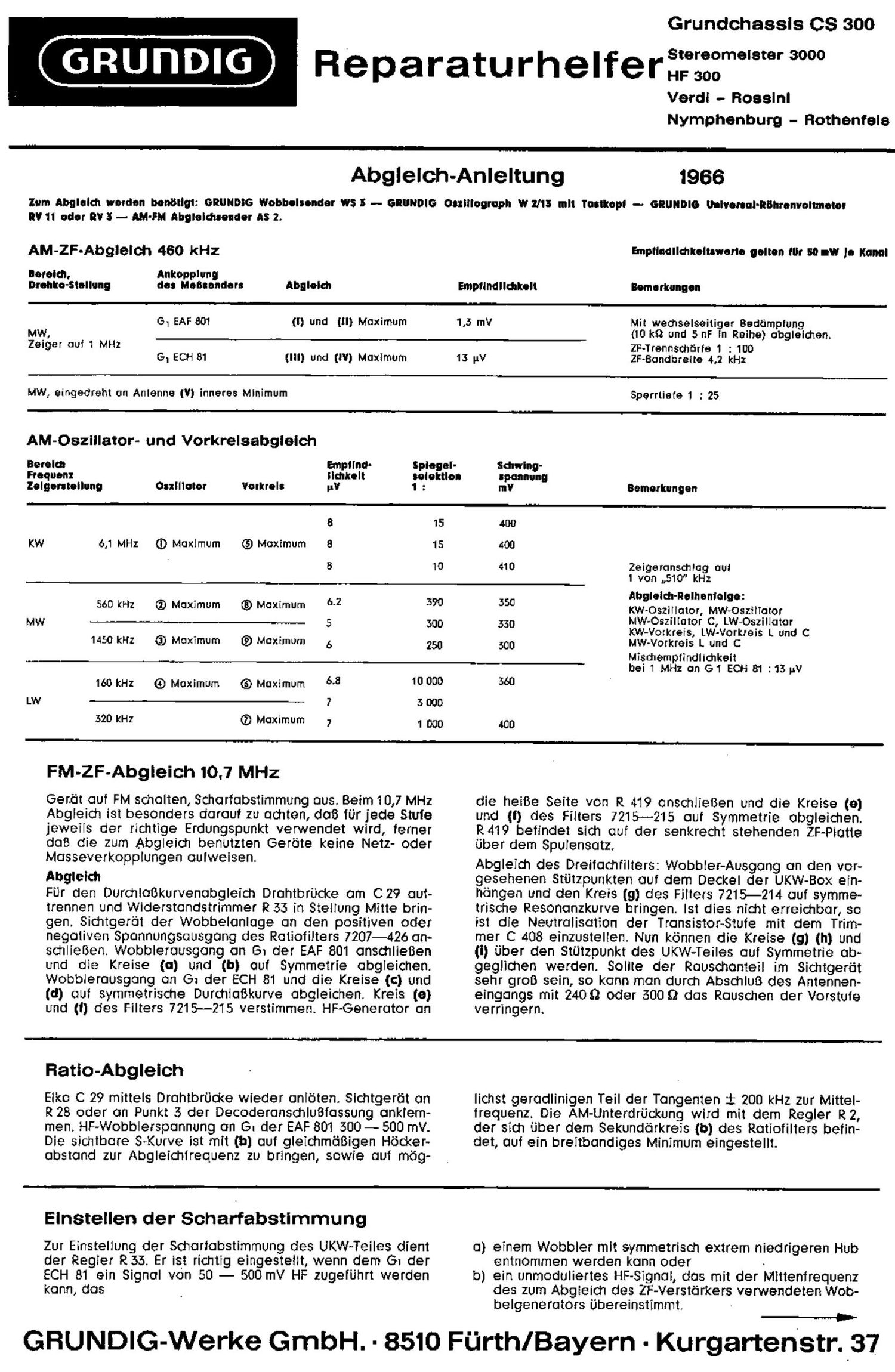 Grundig CS 300 Service Manual