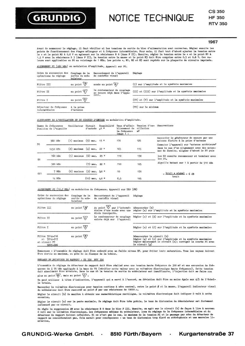 Grundig CS 350 Service Manual 2