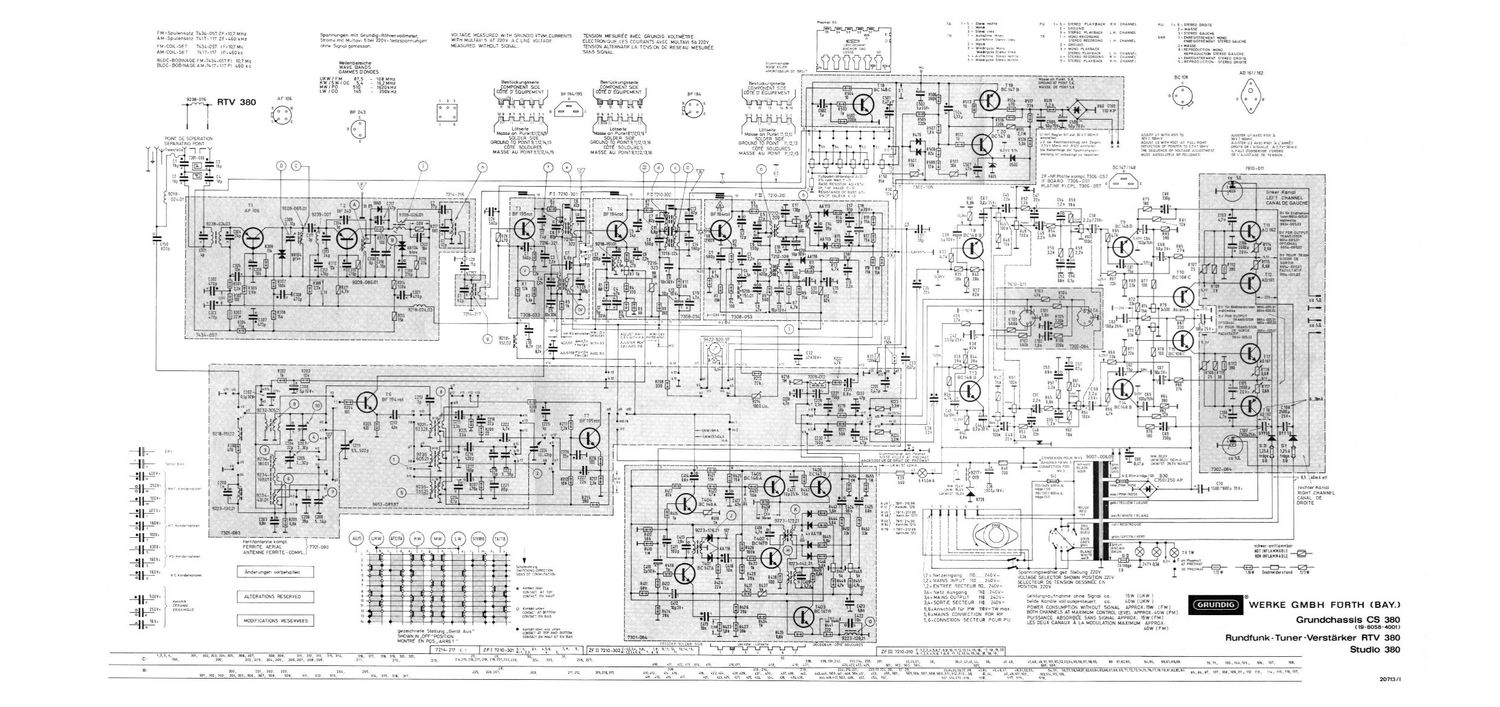 Grundig CS 380 Service Manual