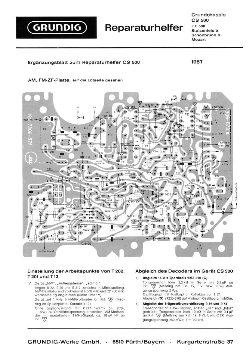 Grundig CS 500 Service Manual