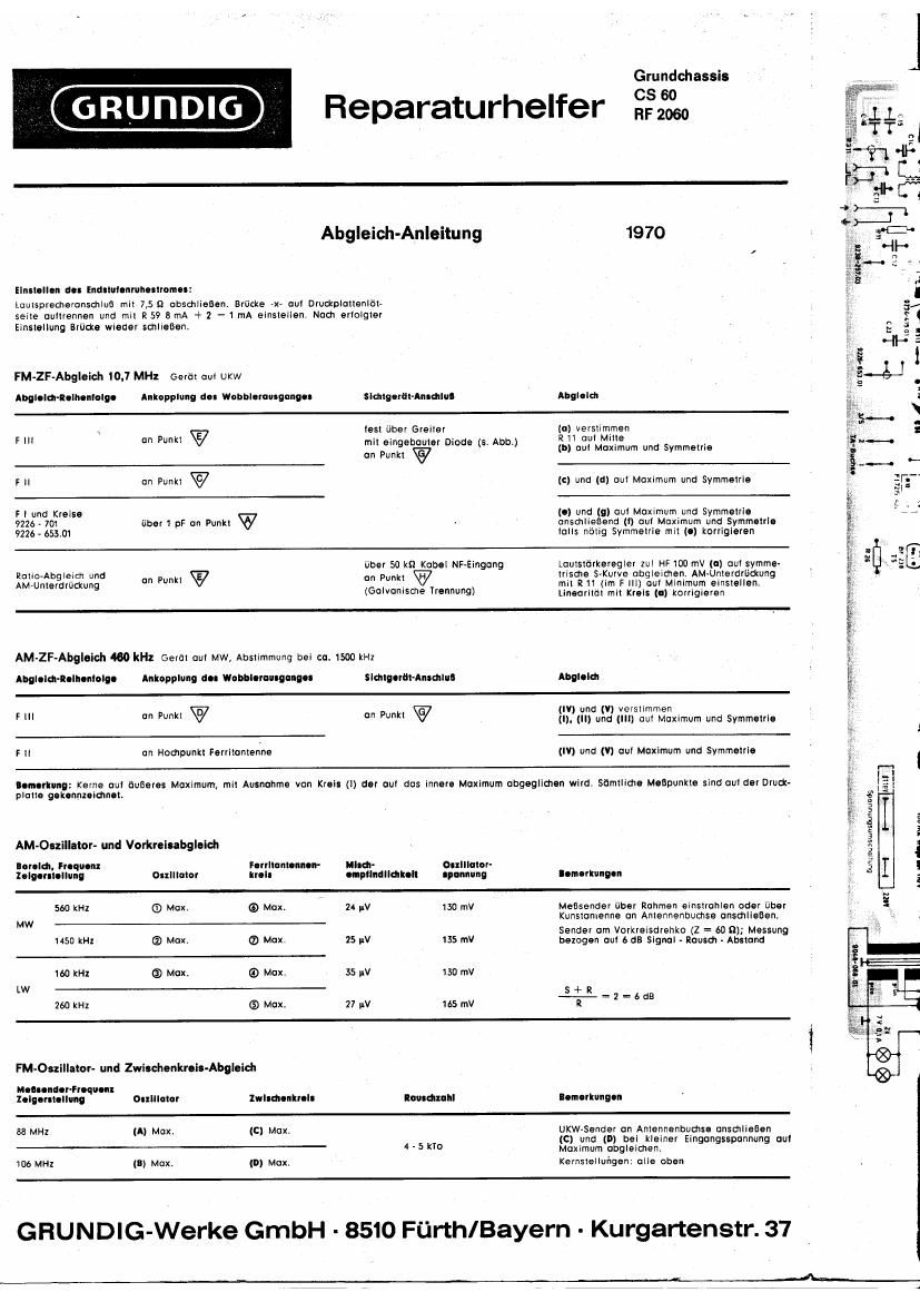 Grundig CS 60 Service Manual 2