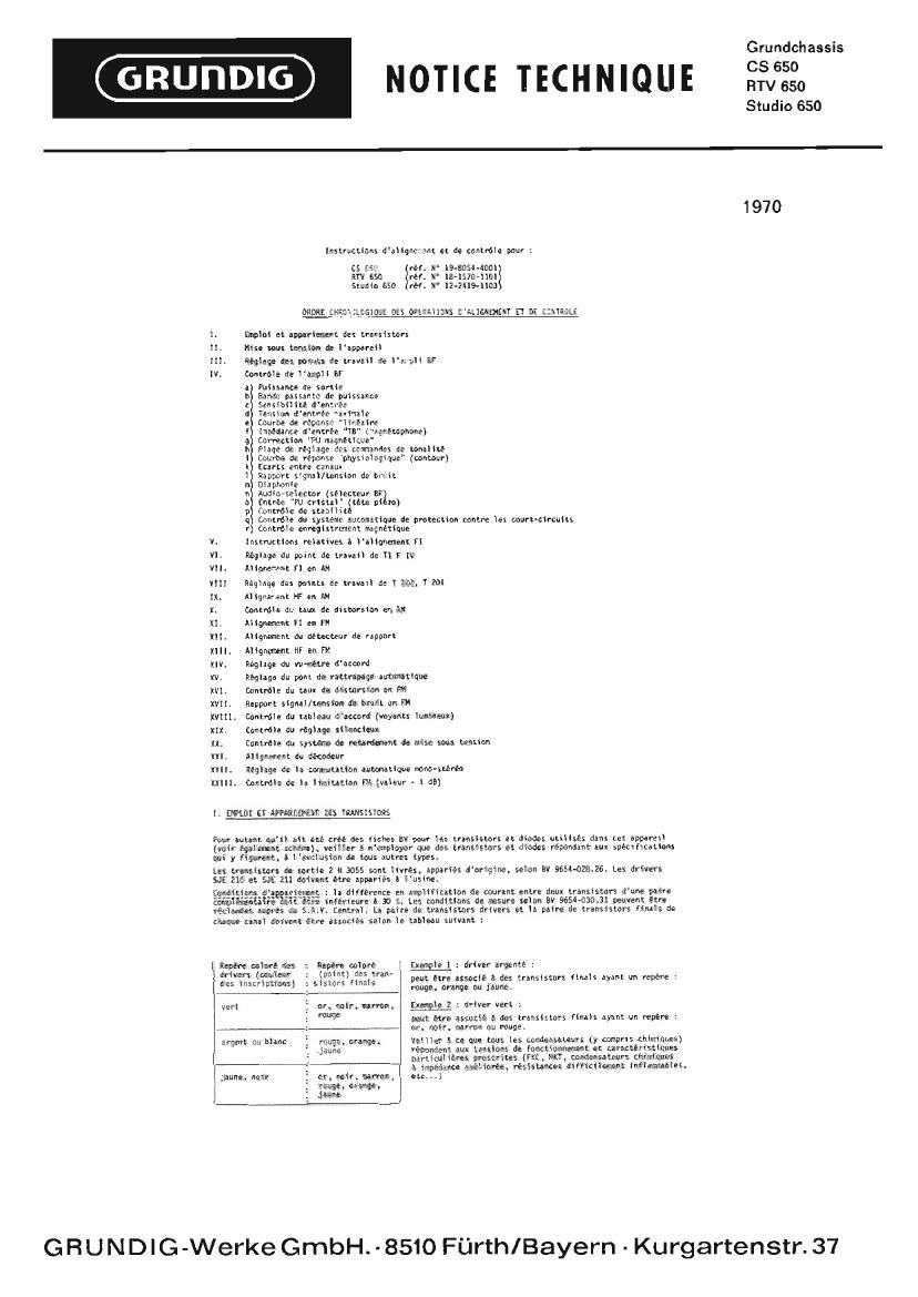 Grundig CS 650 Service Manual