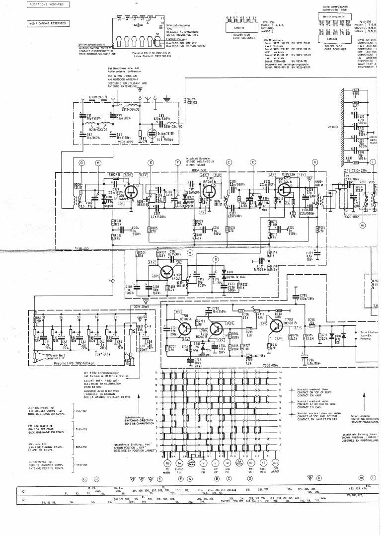 Grundig CS RTV Studio 650 Schematics