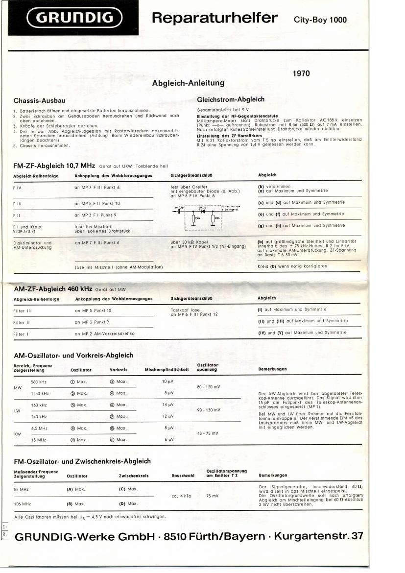 Grundig City Boy 1000 Service Manual 2