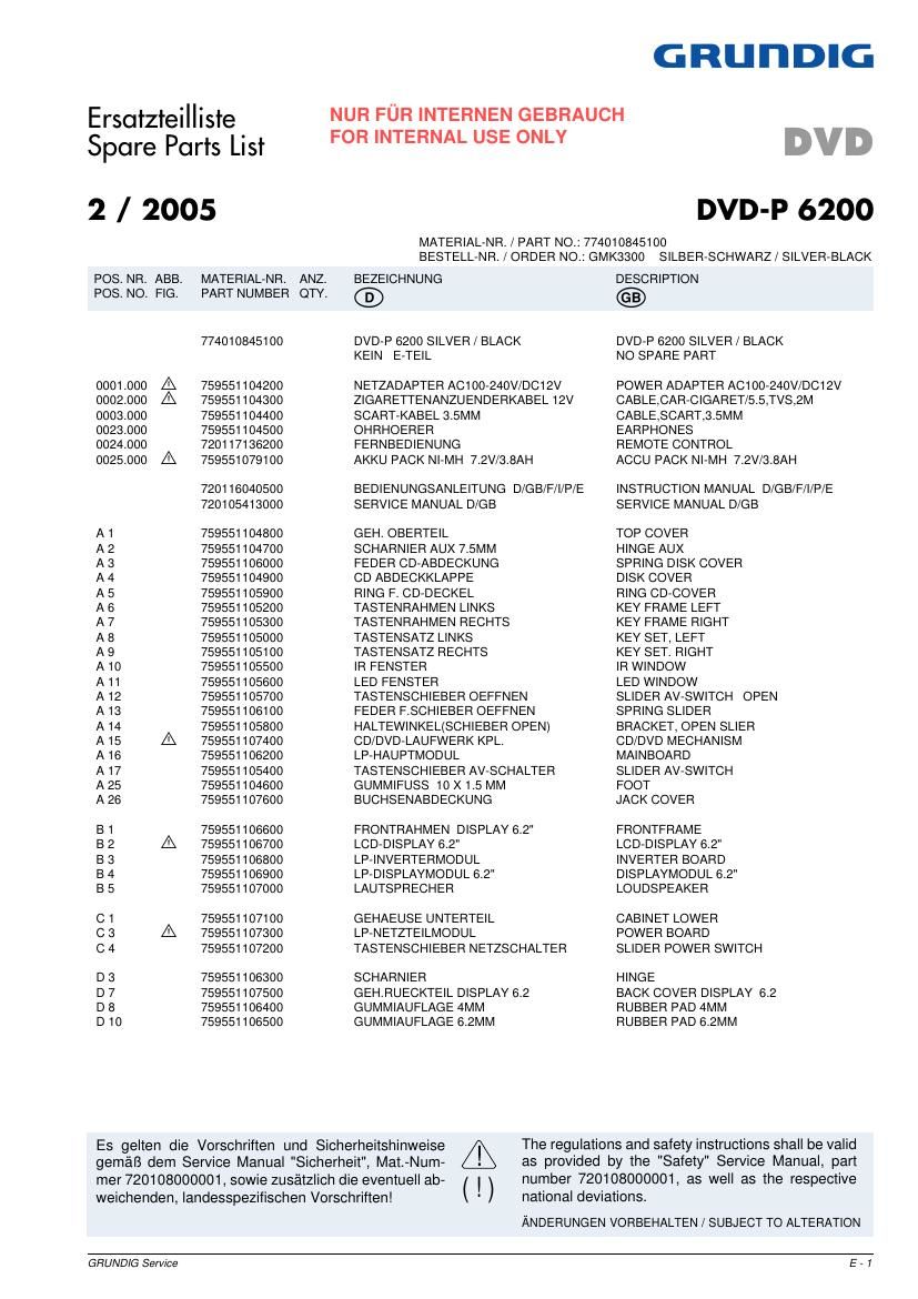Grundig DVDP 6200 Service Manual