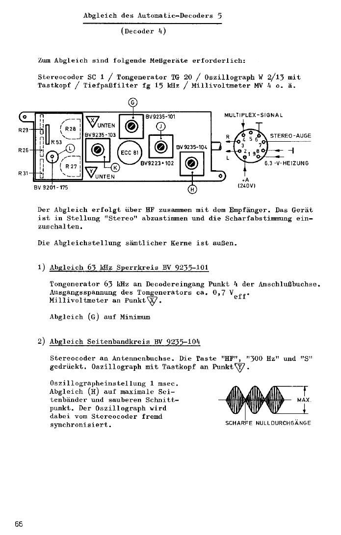 Grundig Decoder 5 Service Manual