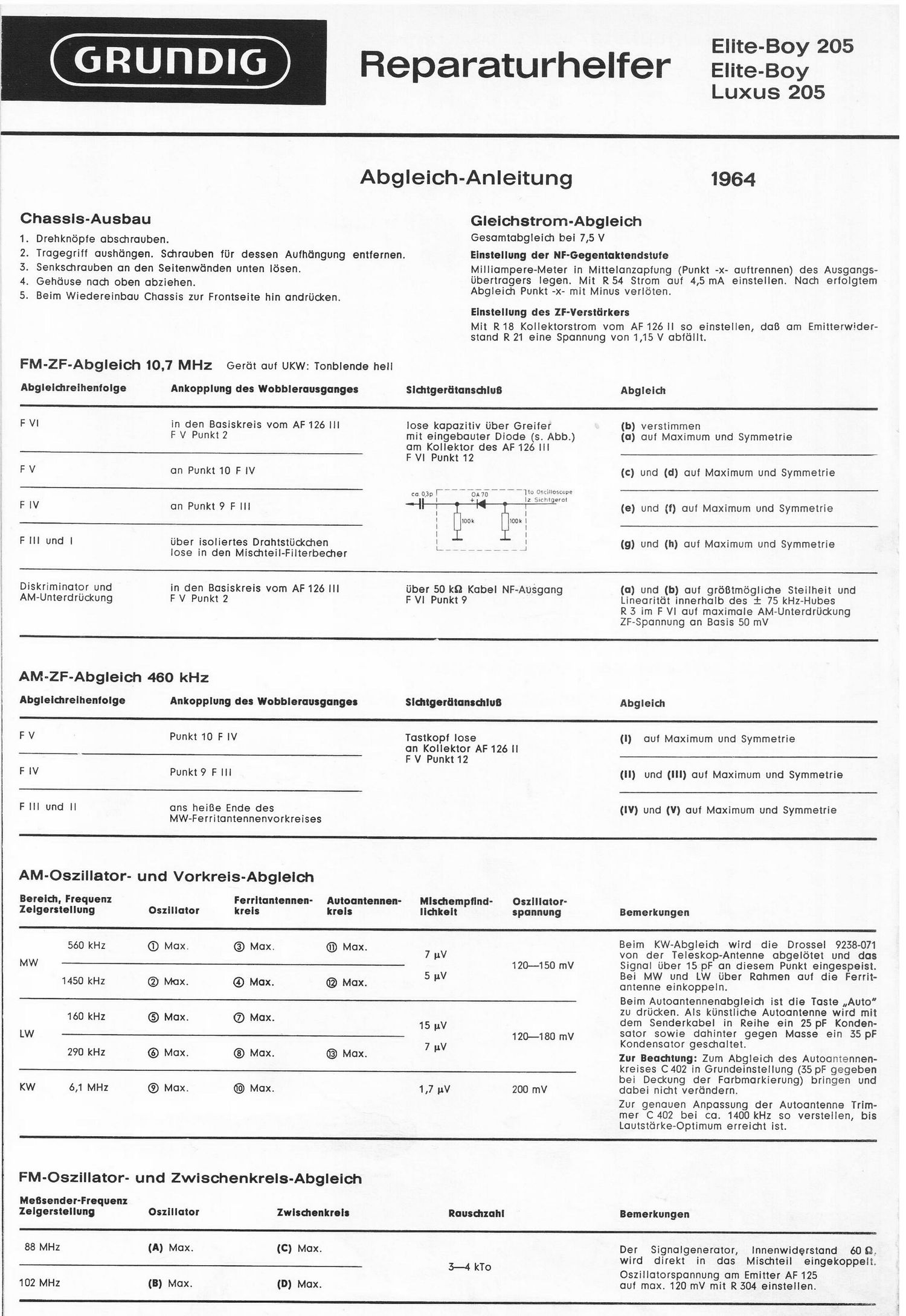 Grundig ELITE BOY 205 Service Manual