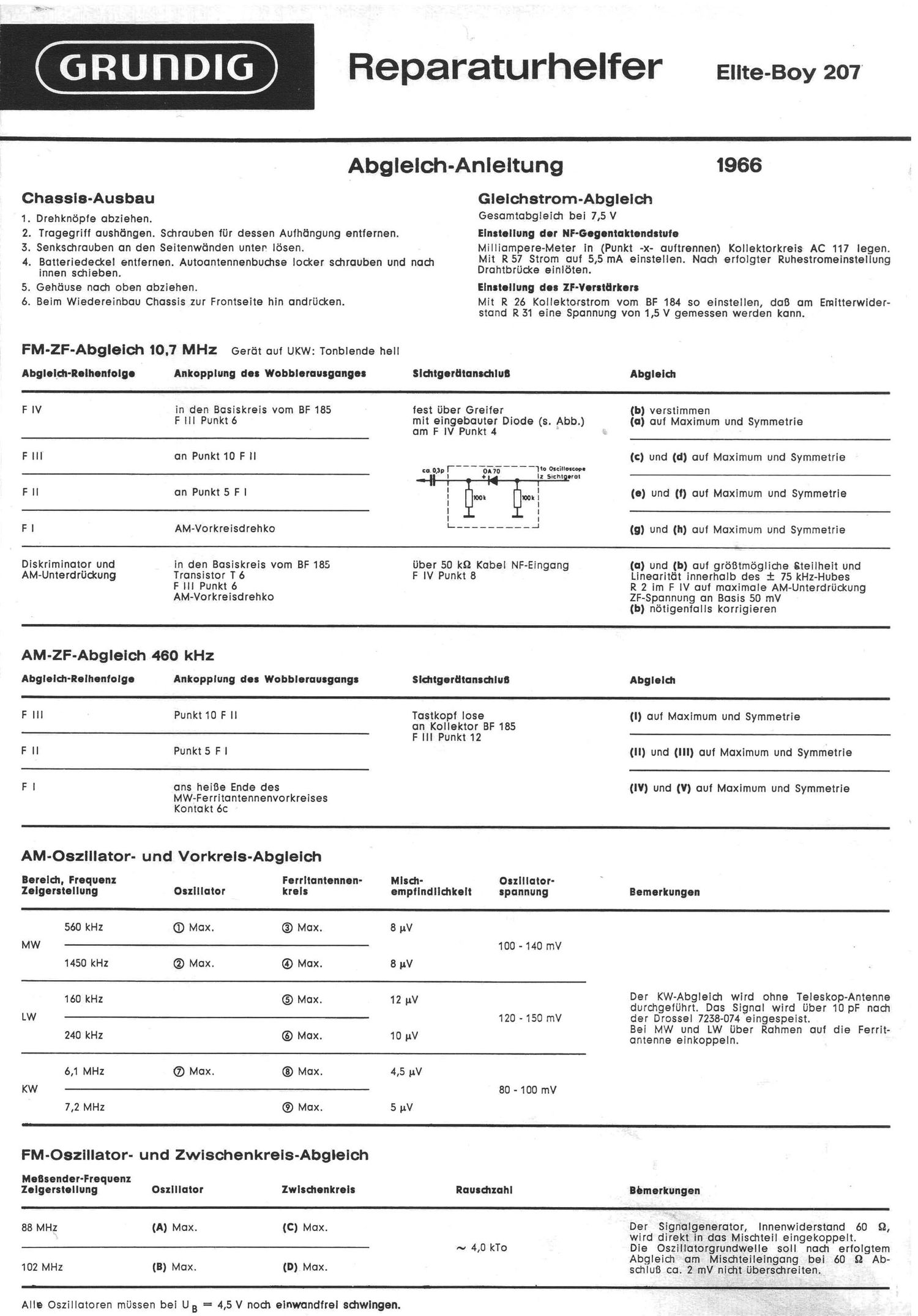 Grundig ELITE BOY 207 Service Manual