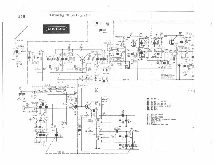 Grundig ELITE BOY 210 Service Manual